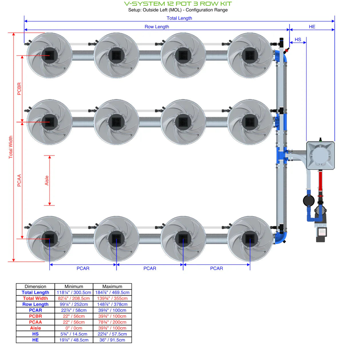 ALIEN Hydroponics V-SYSTEM 12 Pot 3 Row Kit - Midwest Grow LLC