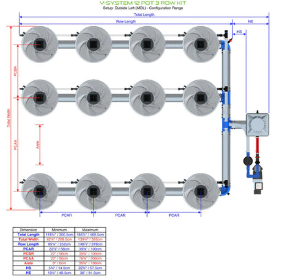 ALIEN Hydroponics V-SYSTEM 12 Pot 3 Row Kit - Midwest Grow LLC