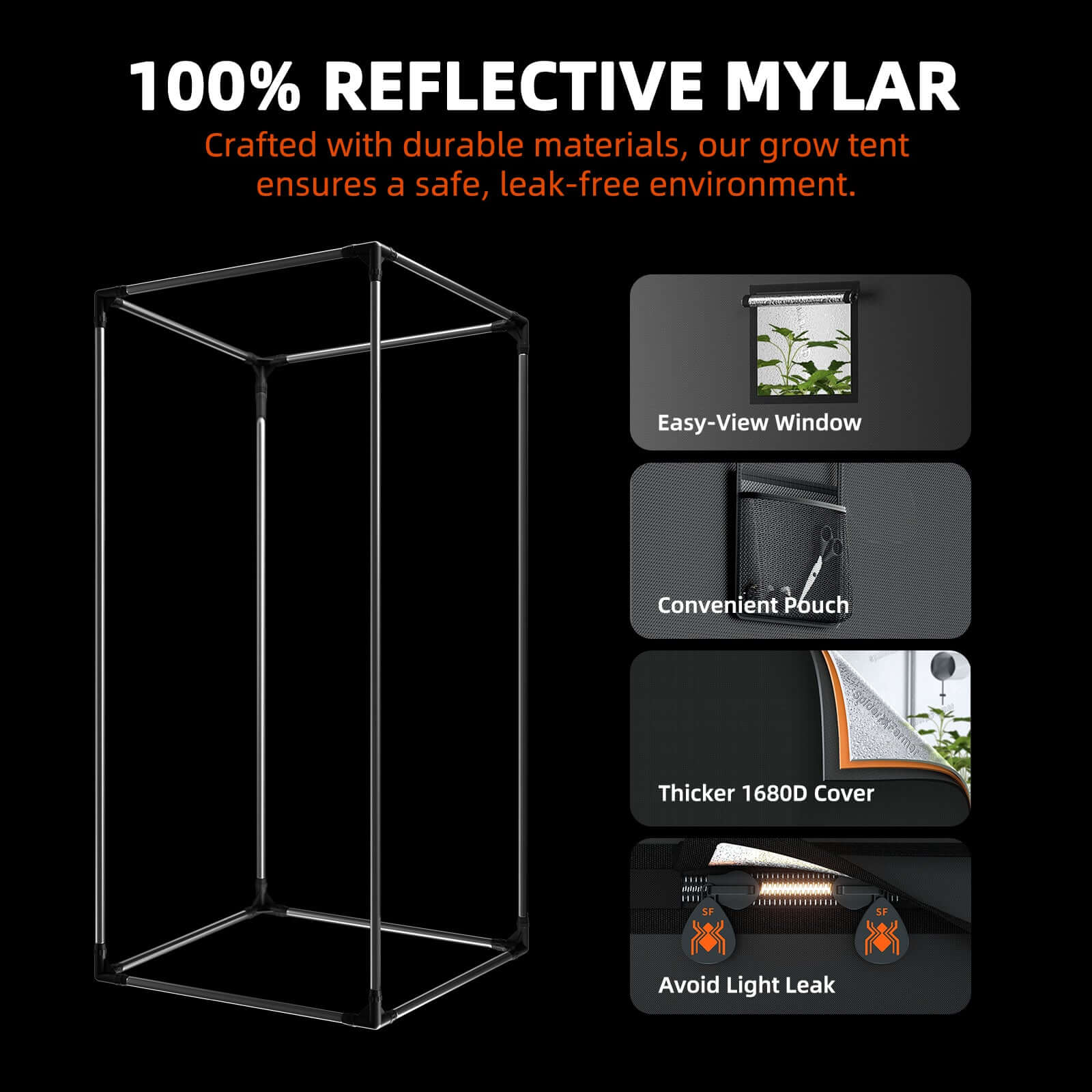 Spider Farmer G4500 LED Grow Light + 2.3' x 4.6' Grow Tent + 4" Inline Fan Combo with Temperature and Humidity Controller + 6" Clip Fan - Midwest Grow LLC