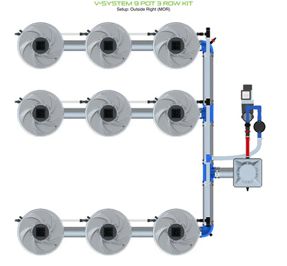 ALIEN Hydroponics V-SYSTEM 9 Pot 3 Row Kit - Midwest Grow LLC