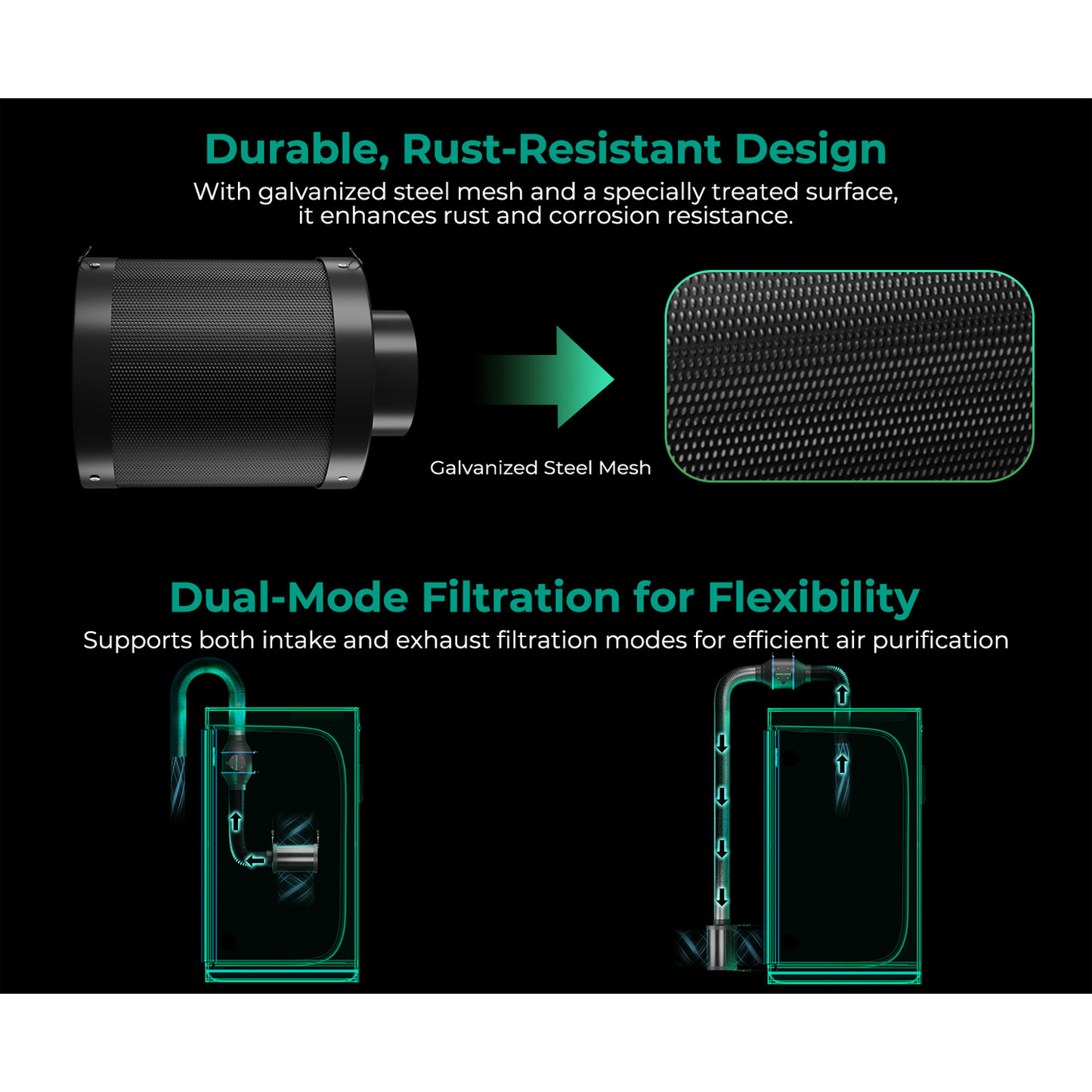 Mars Hydro 6" Inline Air Carbon Filter - Midwest Grow LLC