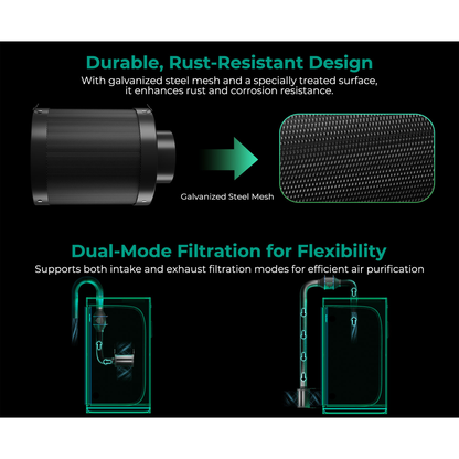 Mars Hydro 6" Inline Air Carbon Filter - Midwest Grow LLC