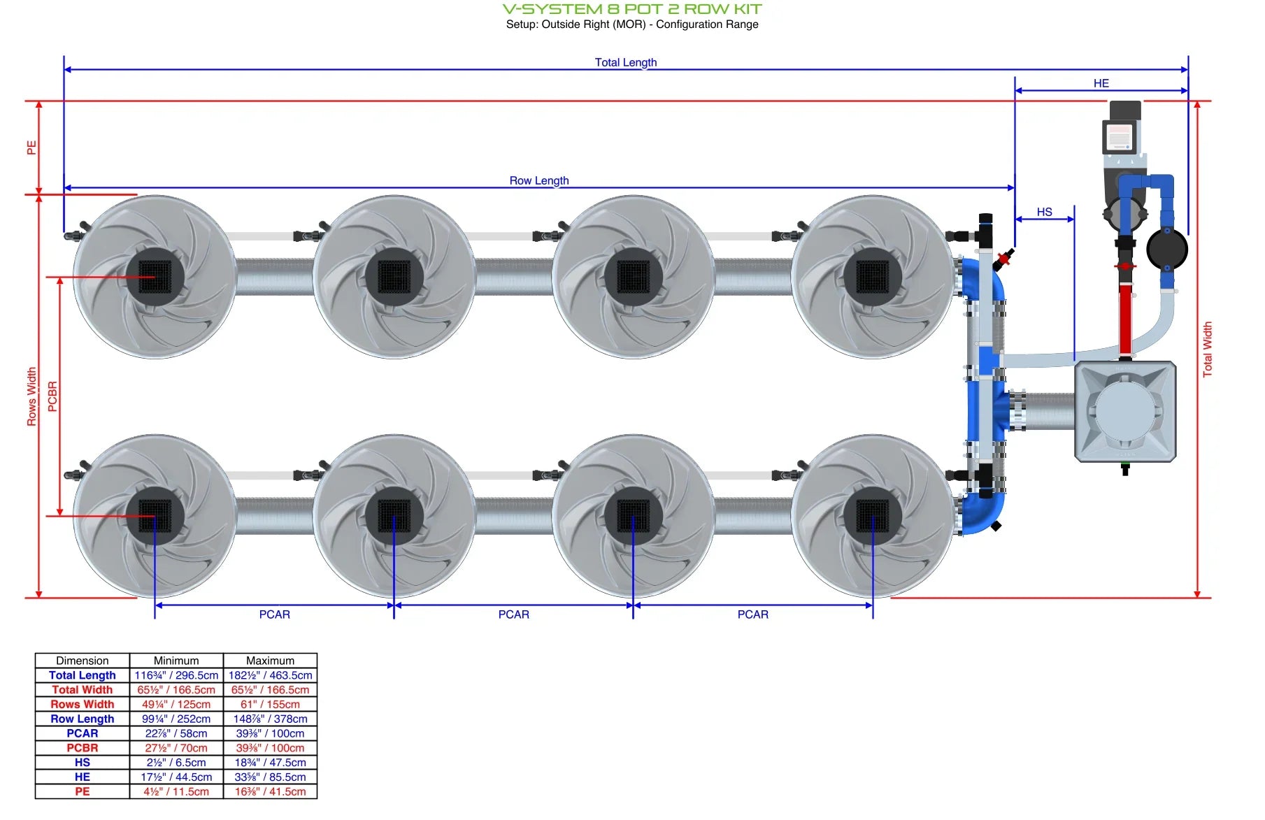 ALIEN Hydroponics V-SYSTEM 8 Pot 2 Row Kit - Midwest Grow LLC
