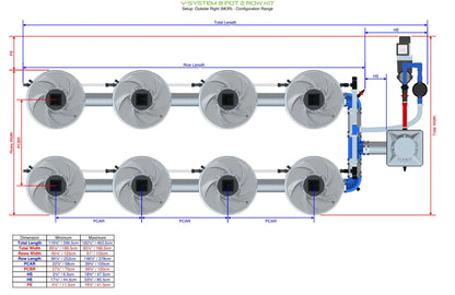 ALIEN Hydroponics V-SYSTEM 8 Pot 2 Row Kit - Midwest Grow LLC