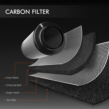 Spider Farmer Ventilation Kit 6" Inline Duct Fan and Carbon Filter Combo with Temperature and Humidity Controller - Midwest Grow LLC