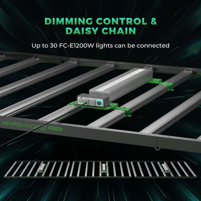 Mars Hydro FC-E1200W 1200W Bridgelux Commercial CO2 Plus LED Grow Light - Midwest Grow LLC
