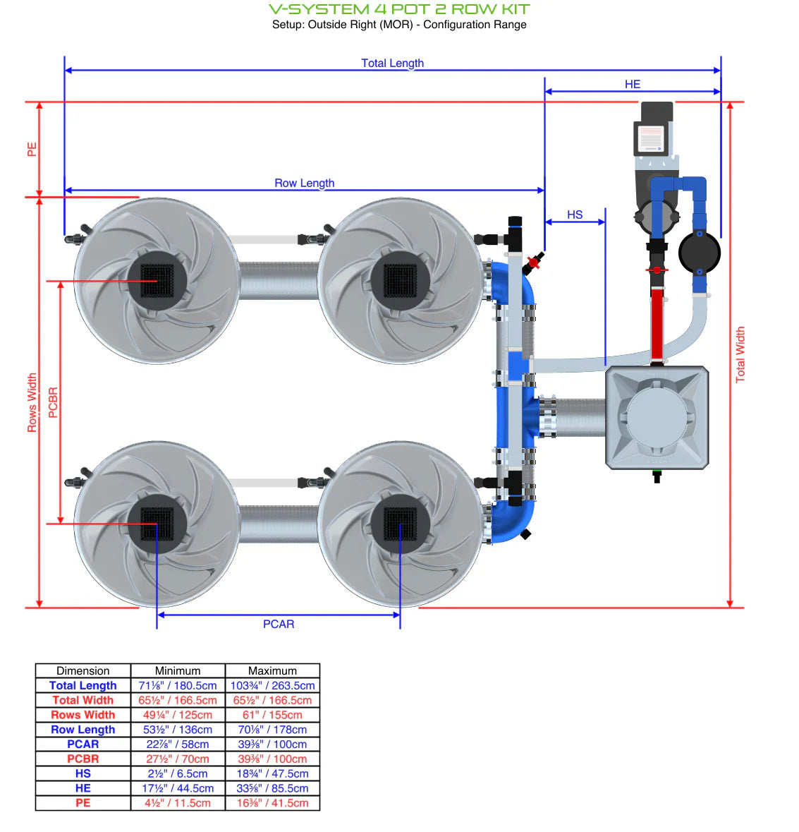 ALIEN Hydroponics V-SYSTEM 4 Pot 2 Row Kit - Midwest Grow LLC