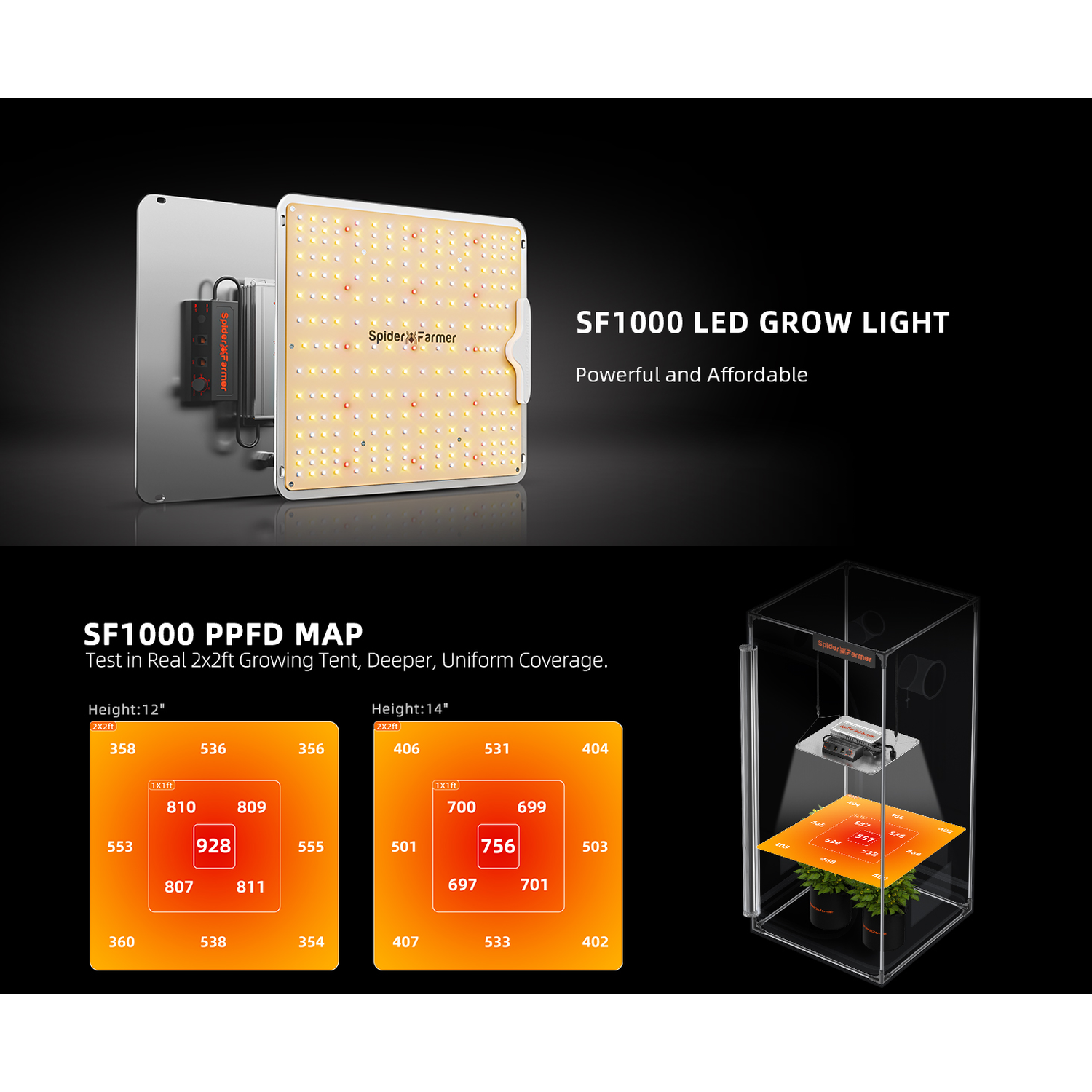 Spider Farmer SF1000 100W Dimmable Full Spectrum LED Grow Light - Midwest Grow LLC