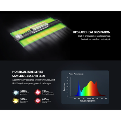 ViparSpectra XS2000 240W Infrared Full Spectrum LED Grow Light - Midwest Grow LLC
