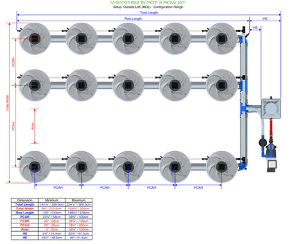 ALIEN Hydroponics V-SYSTEM 15 Pot 3 Row Kit
