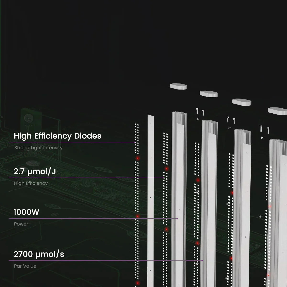 Medic Grow EZ-8 1000W Full Sprectrum LED Grow Light - Midwest Grow LLC