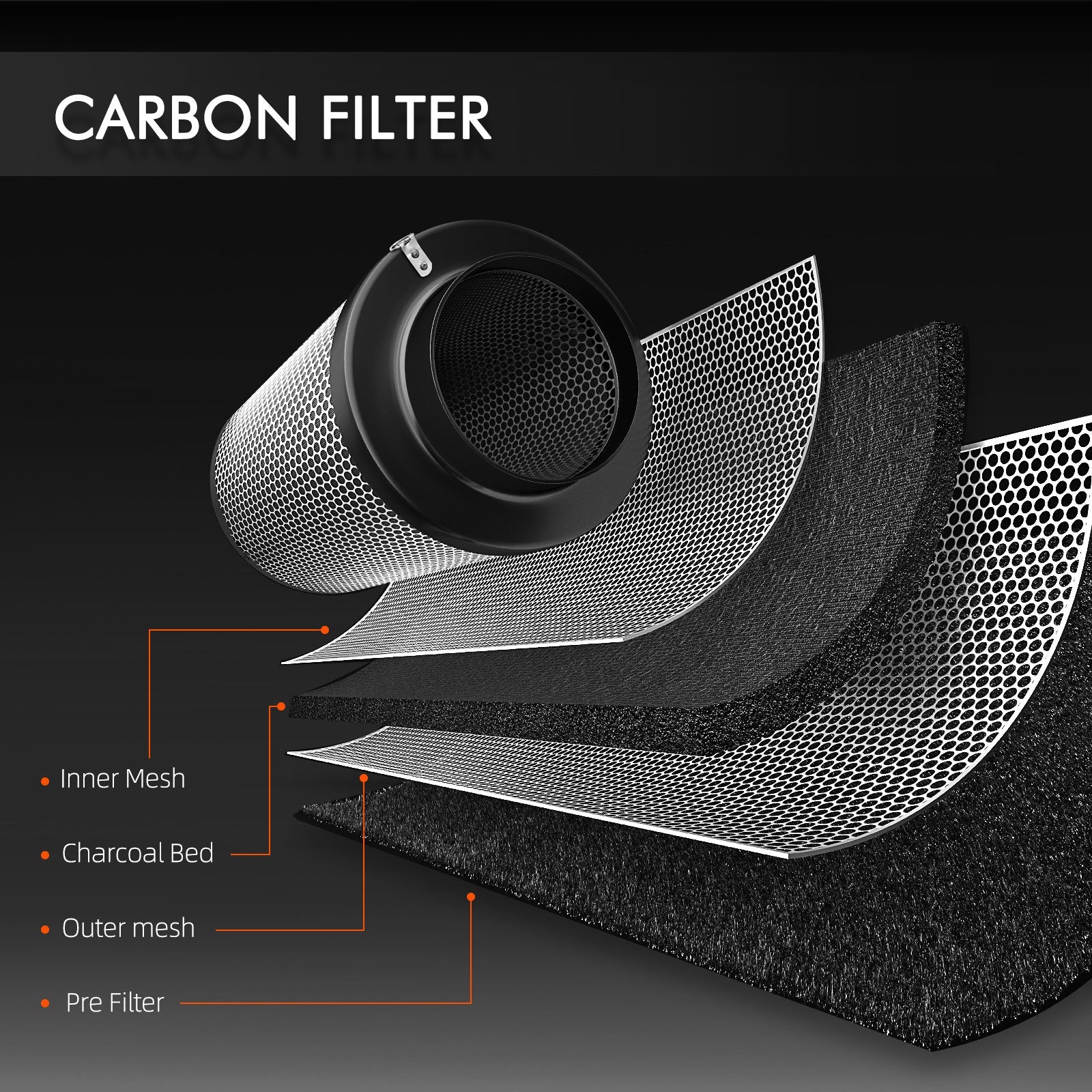 Spider Farmer Grow Kit 4" Inline Fan and Carbon Filter Combo - Midwest Grow LLC