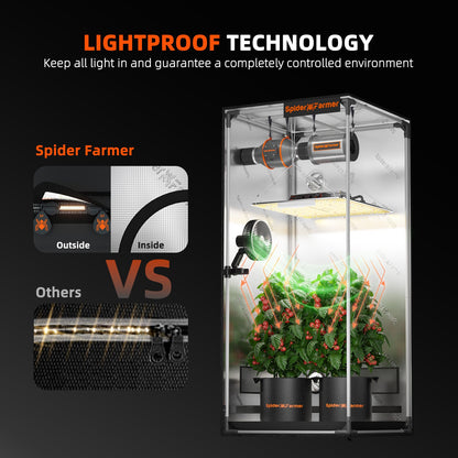 Spider Farmer 3' x 3' x 6' 1" (90 x 90 x 180 cm) Indoor Grow Tent - Midwest Grow LLC