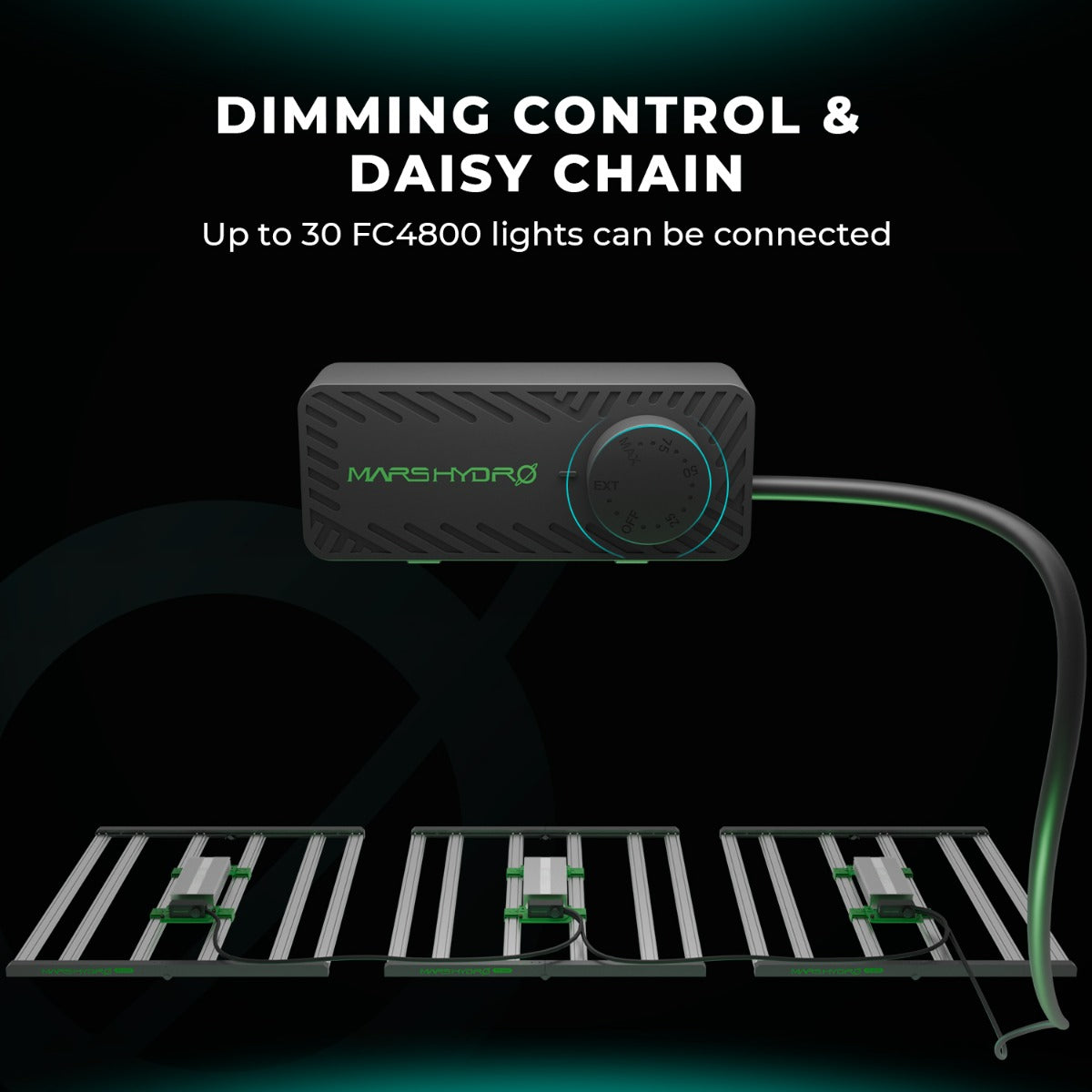 Mars Hydro FC4800-EVO 480W Smart Grow System Samsung LM301H LED Grow Light - Midwest Grow LLC