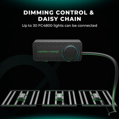 Mars Hydro FC4800-EVO 480W Smart Grow System Samsung LM301H LED Grow Light - Midwest Grow LLC