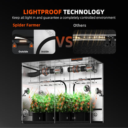 Spider Farmer 5' x 10' x 6' 8" (150 x 300 x 200 cm) Indoor Grow Tent - Midwest Grow LLC