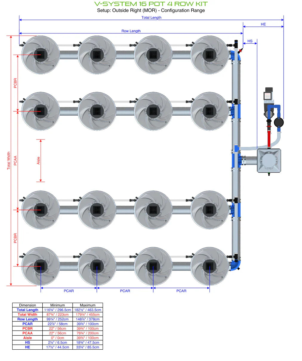 ALIEN Hydroponics V-SYSTEM 16 Pot 4 Row Kit