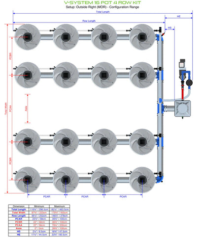 ALIEN Hydroponics V-SYSTEM 16 Pot 4 Row Kit