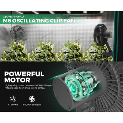 Mars Hydro 6" Auto-Oscillating Clip Fan - Midwest Grow LLC