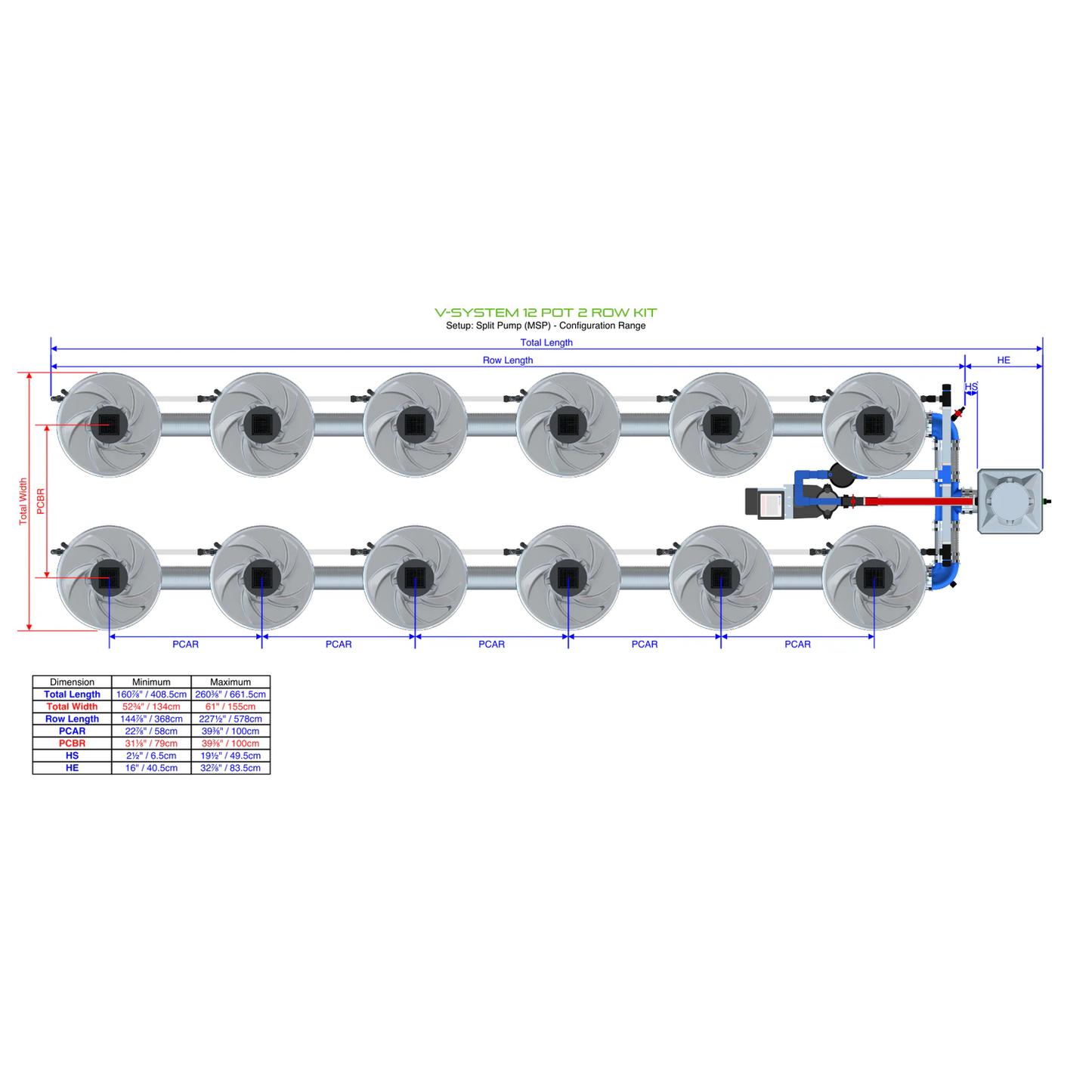 ALIEN Hydroponics V-SYSTEM 12 Pot 2 Row Kit - Midwest Grow LLC