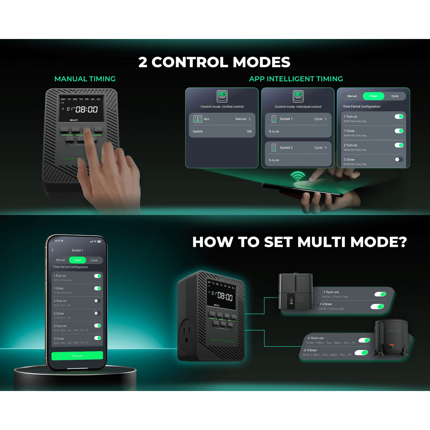 Mars Hydro iTime 2-in-1 Dual Outlet Smart Timer with App Control and Custom Scheduling - Midwest Grow LLC