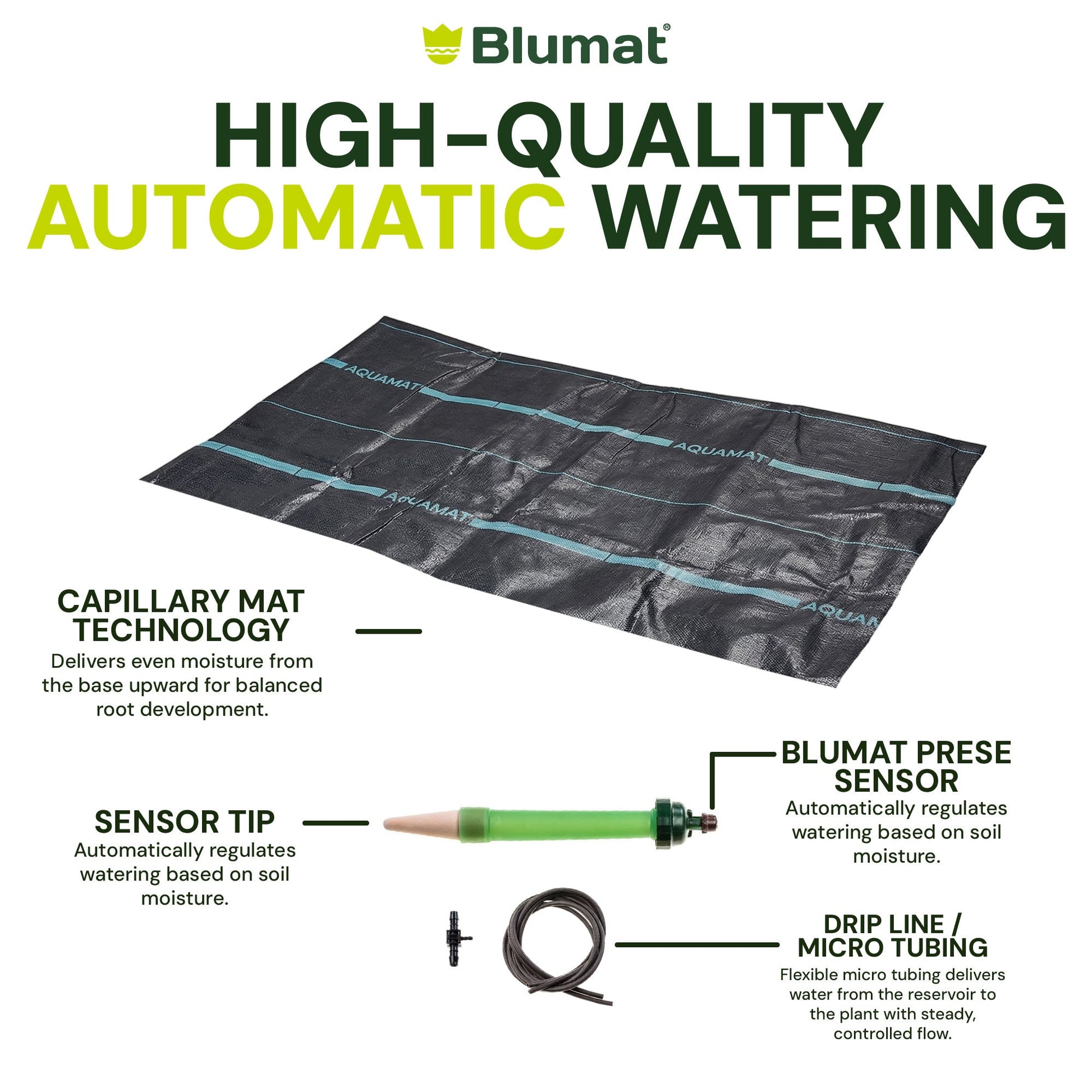 AquaMat Capillary Mat Systems - Midwest Grow LLC