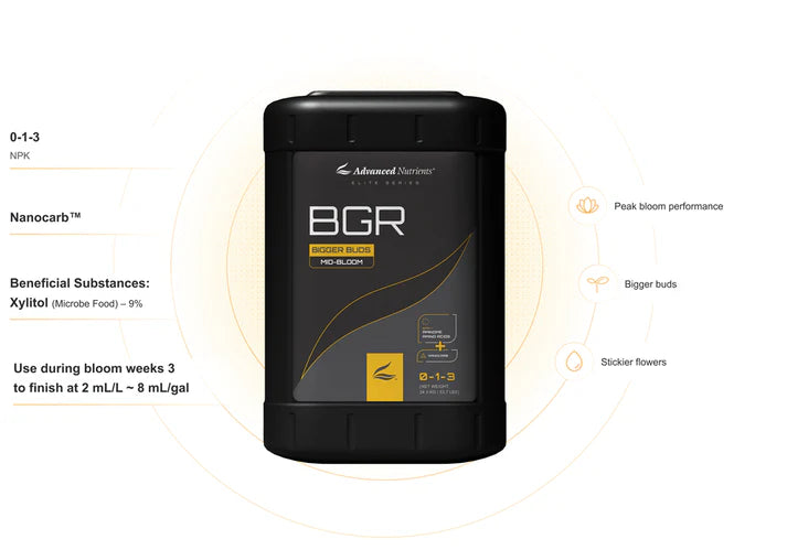 Advanced Nutrients BGR 8th Generation | Bigger Buds with Aminome & NanoCarb
