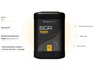 Advanced Nutrients BGR 8th Generation | Bigger Buds with Aminome & NanoCarb