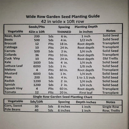 Poblano Mild Hot Pepper Seeds