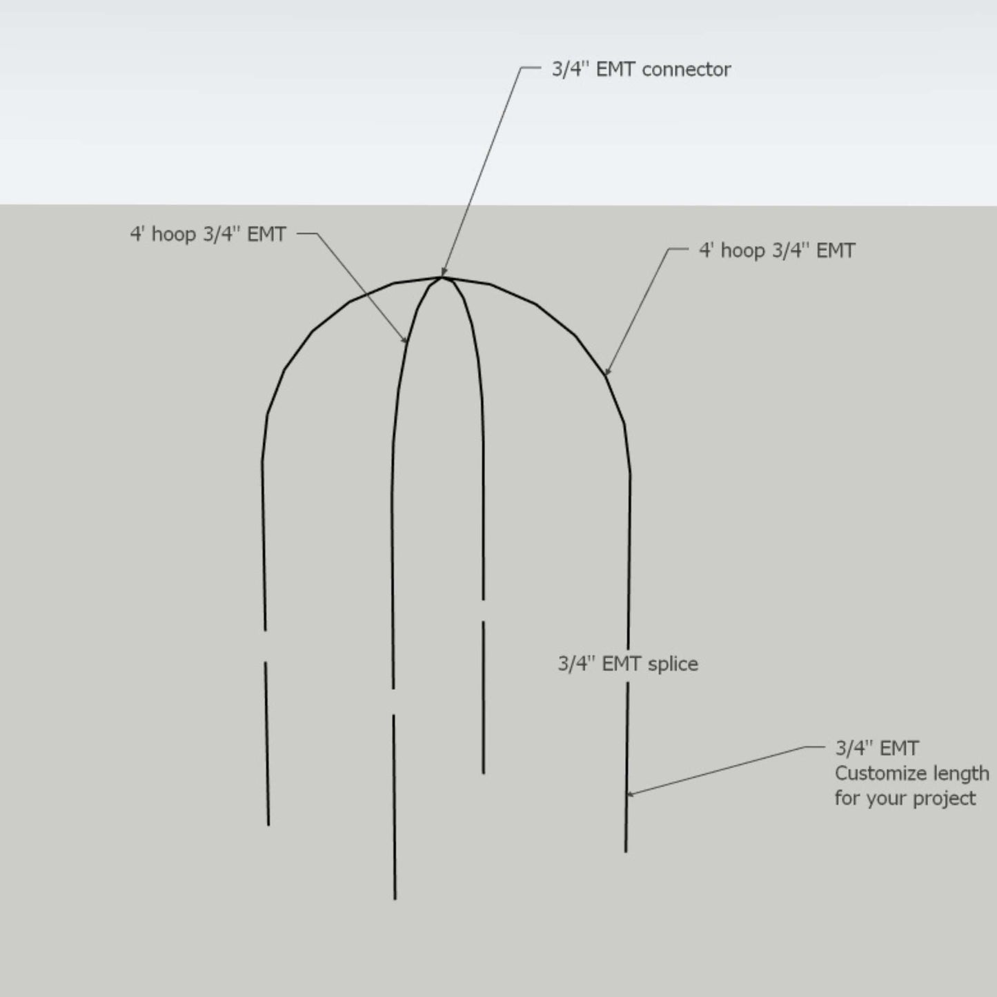 DIY Tree Protector Kit - Midwest Grow LLC