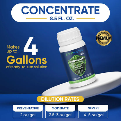 GrowSafe Bio-Pesticide