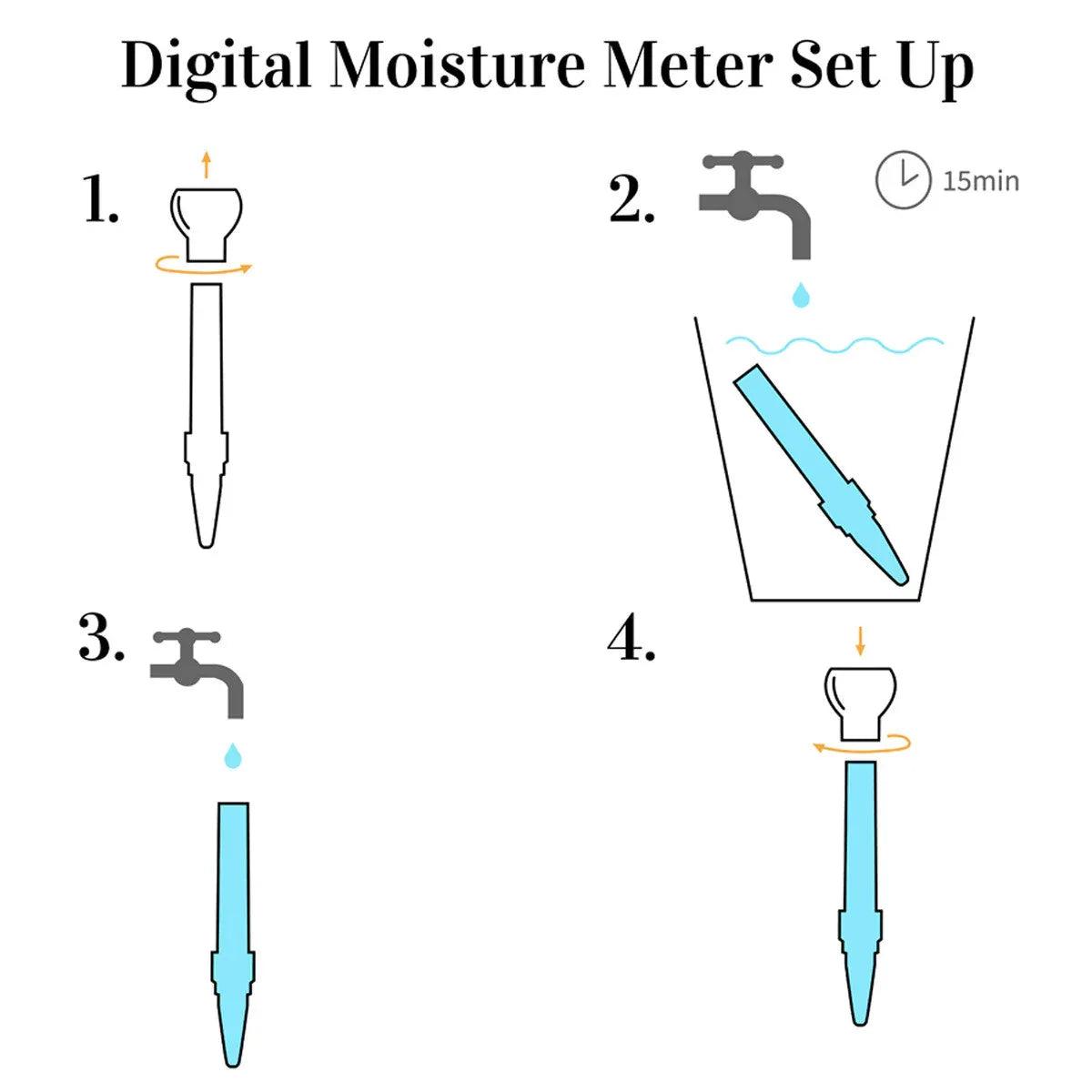 Blumat Digital Moisture Meter Kits - Midwest Grow LLC