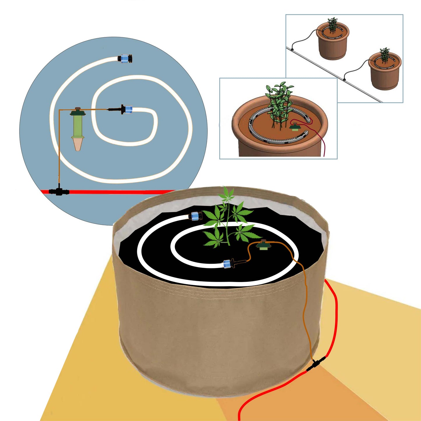 Blumat Irrigation for Pots - Midwest Grow LLC