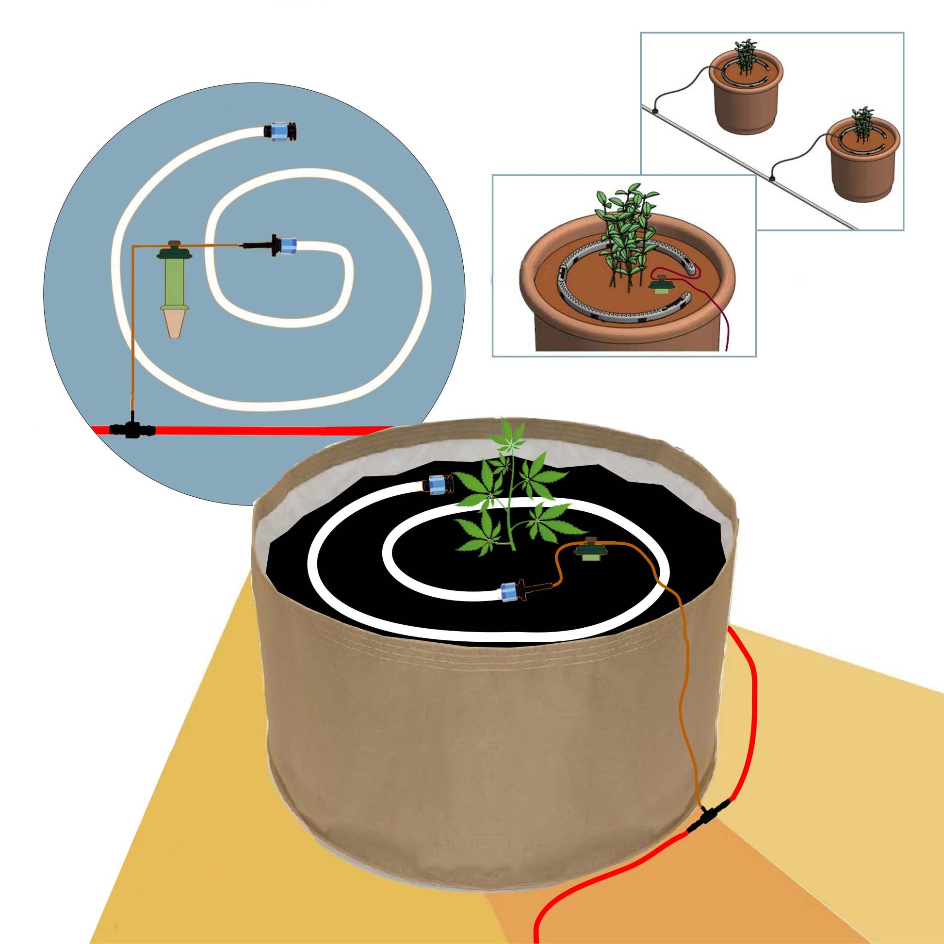 Blumat Irrigation for Pots - Midwest Grow LLC