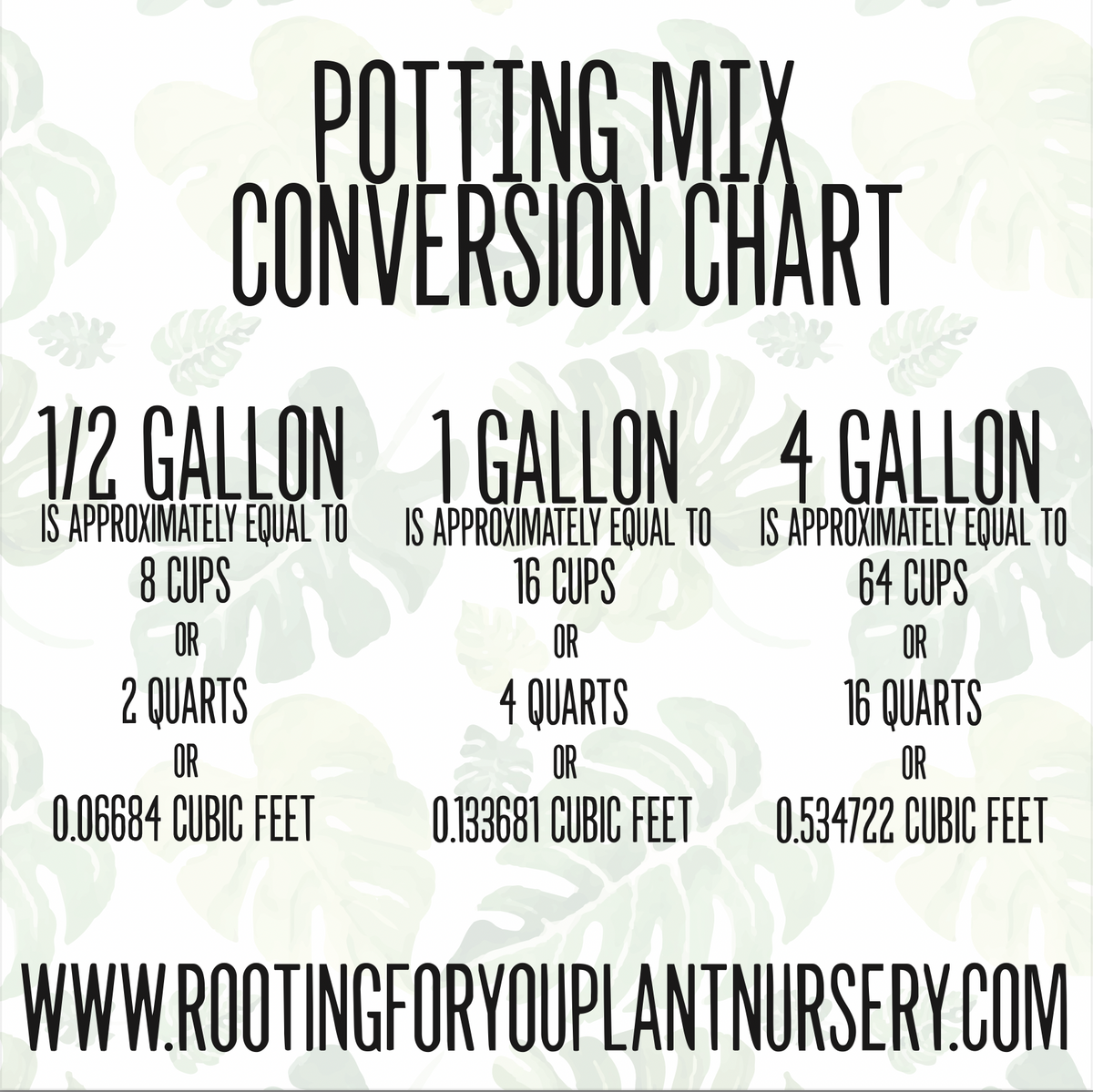 Chenille Premium Potting Mix