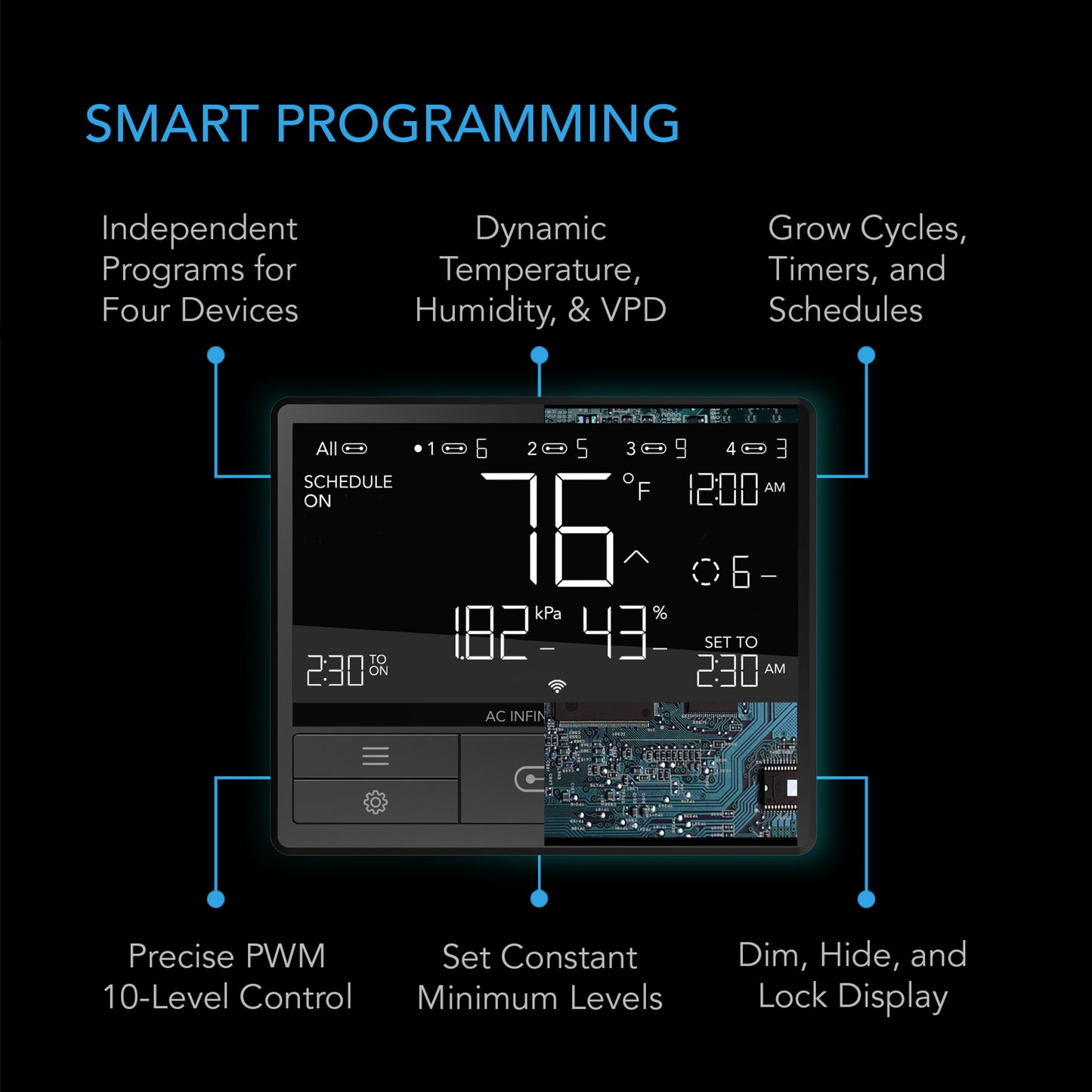 AC Infinity CONTROLLER 69 PRO, Independent Programs for Four Devices, Dynamic VPD, Temperature, Humidity, Scheduling, Cycles, Levels Control, Data App, Bluetooth + WiFi