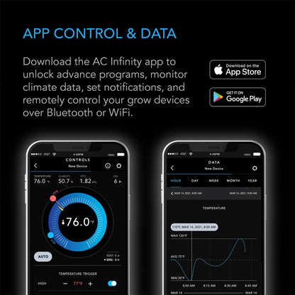 AC Infinity CONTROLLER 69 PRO, Independent Programs for Four Devices, Dynamic VPD, Temperature, Humidity, Scheduling, Cycles, Levels Control, Data App, Bluetooth + WiFi