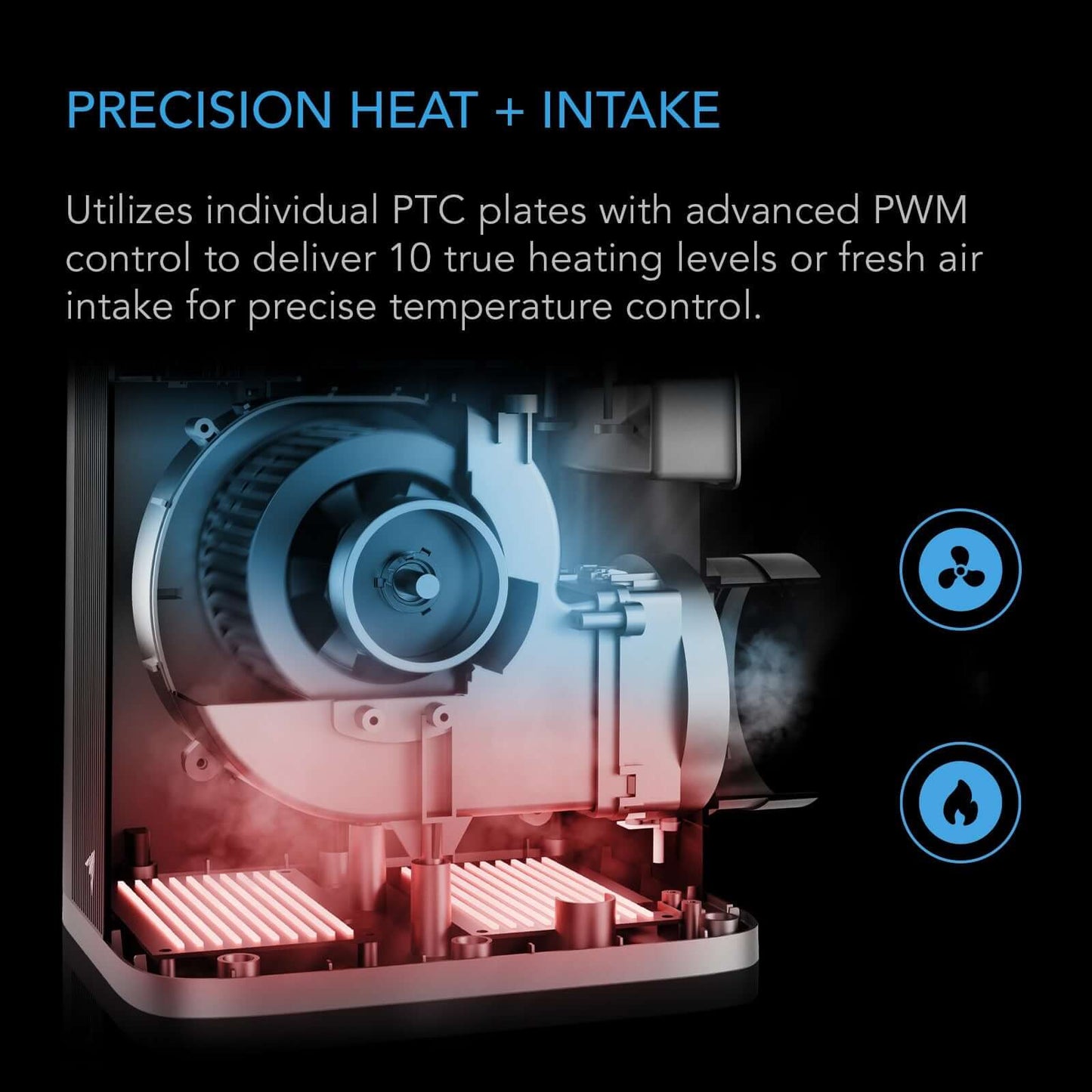 AC Infinity THERMOFORGE T7 Plant Heater 1000W w/ AI-Powered VPD Temp