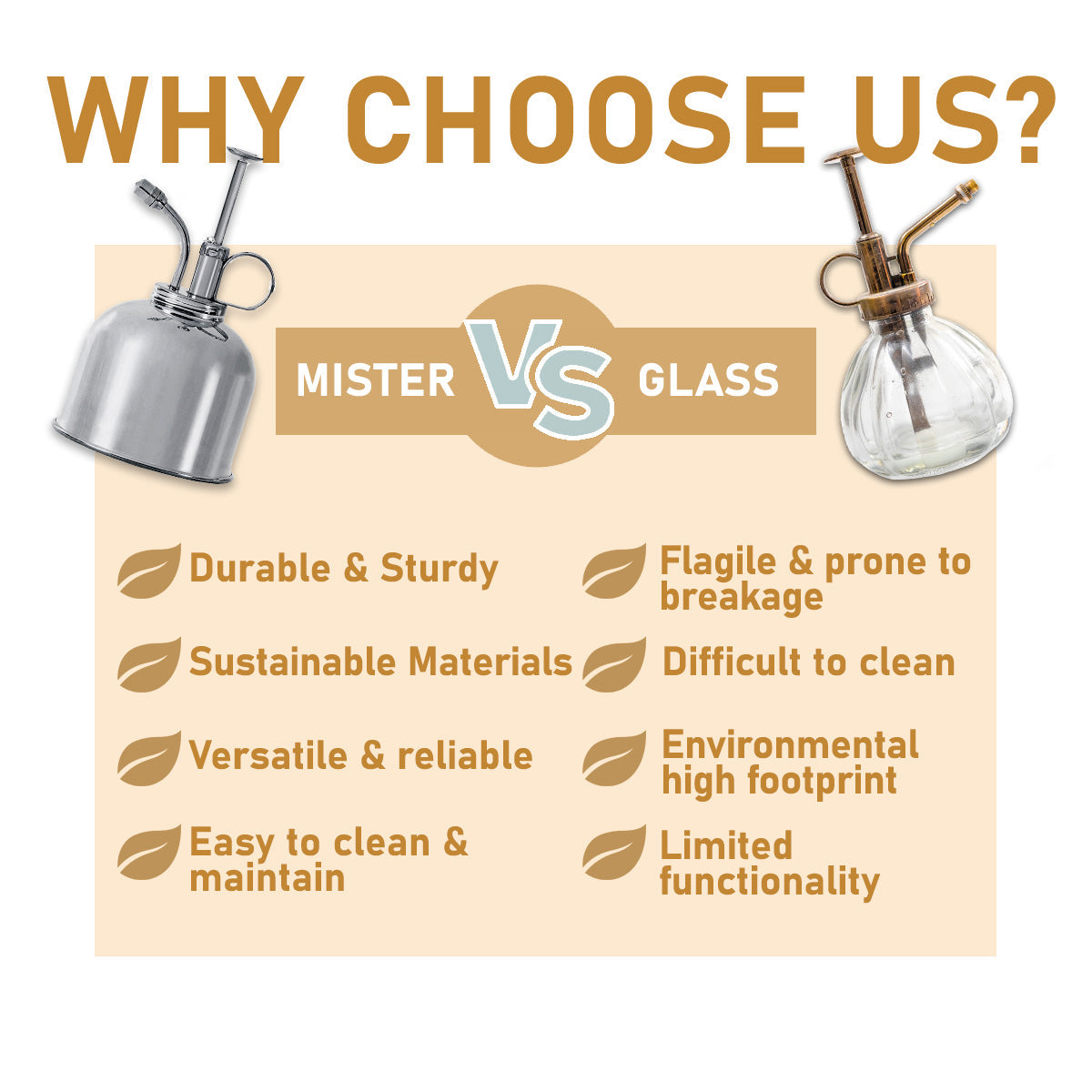 Brass, Copper and Nickel Plant Misters - Midwest Grow LLC