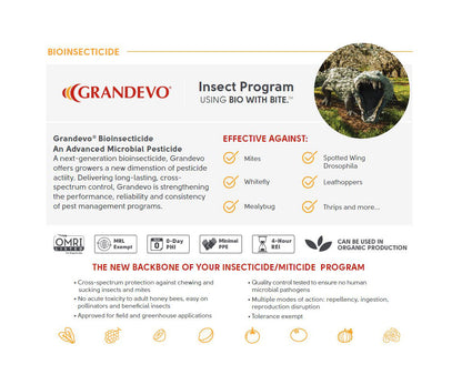Marrone Bio Grandevo CG® Bioinsecticide