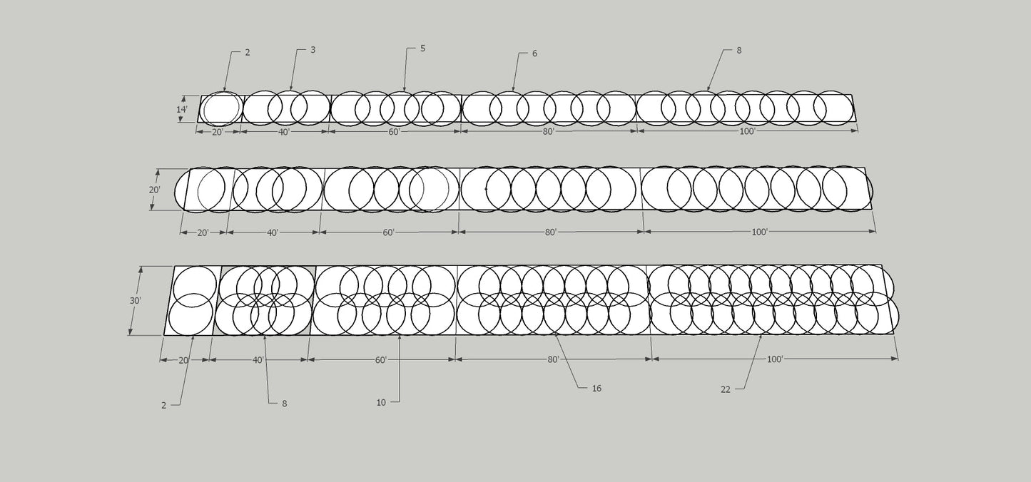 Overhead Irrigation Kit - Midwest Grow LLC