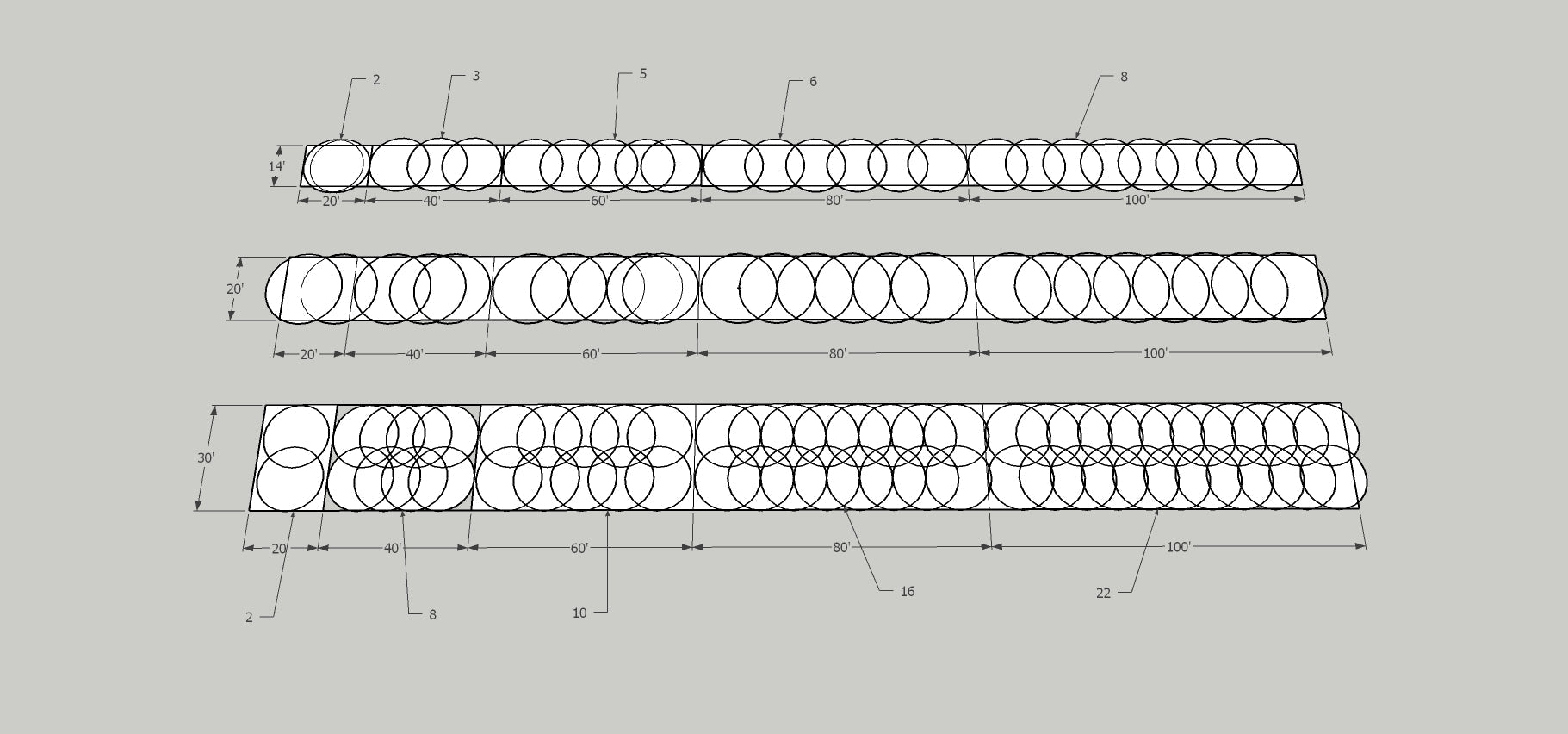 Overhead Irrigation Kit - Midwest Grow LLC