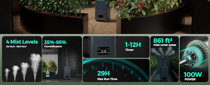 Mars Hydro 15L Ultrasonic Cool Mist Plant Humidifier with Sensor & Remote