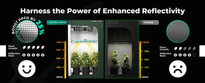 Mars Hydro 2x4 Grow Tent Pro 24" x 48" x 71" - 2000D Lightproof with High-Reflective Mylar & Large Viewing Window