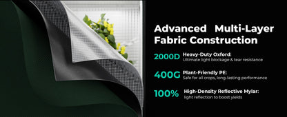 Mars Hydro 2x4 Grow Tent Pro 24" x 48" x 71" - 2000D Lightproof with High-Reflective Mylar & Large Viewing Window