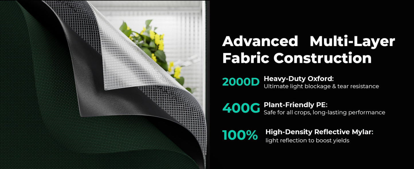 Mars Hydro 3.3x3.3 Grow Tent Pro 39" x 39" x 71" - 2000D Lightproof with High-Reflective Mylar & Large Viewing Window