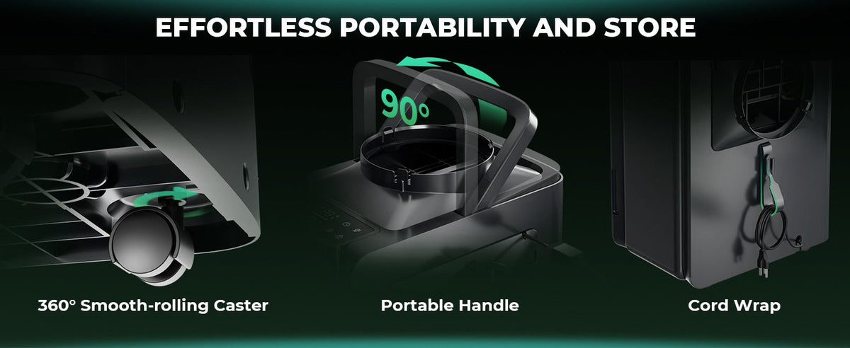 Mars Hydro 18L/Day 38-Pint Compressor Dehumidifier for Grow Tents