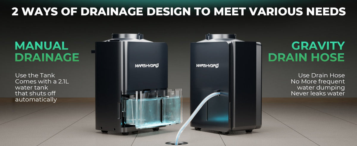 Mars Hydro 18L/Day 38-Pint Compressor Dehumidifier for Grow Tents