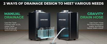 Mars Hydro 18L/Day 38-Pint Compressor Dehumidifier for Grow Tents