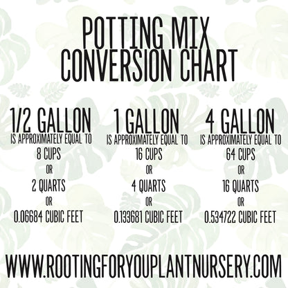 Citrus Tree Premium Potting Mix